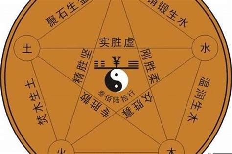 八字土金多|土能生金，金多土变什么意思？